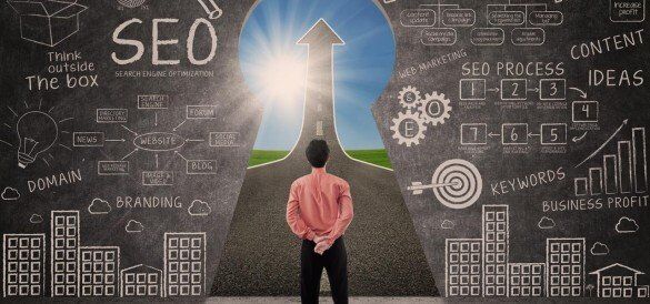 Responsive Website Design – What It Is And How To Build